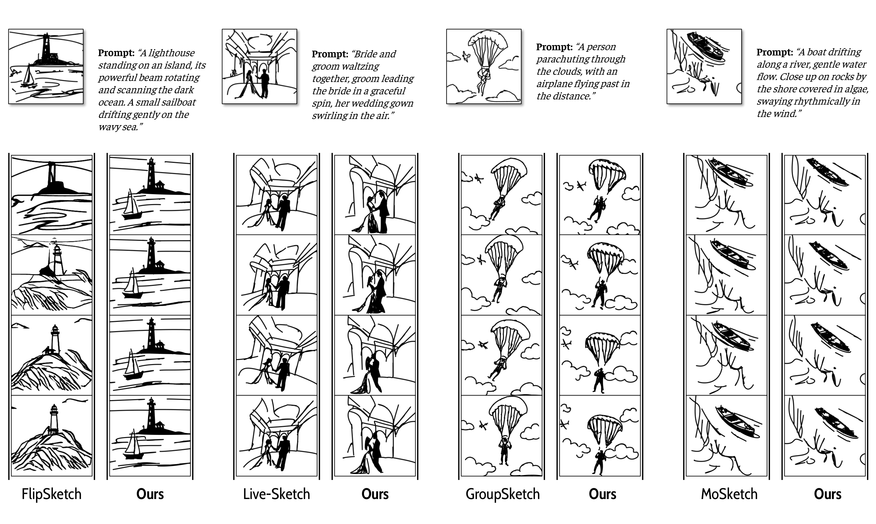Qualitative comparisons for lighthouse, wedding, parachute, and boat sketch animations